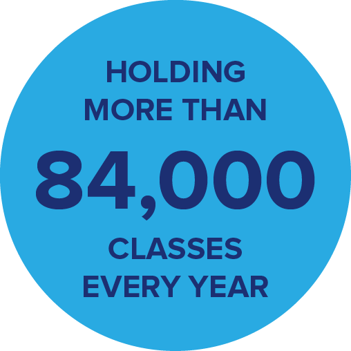 Holding more than 84,000 classes every year Holding more than 84,000 classes every year