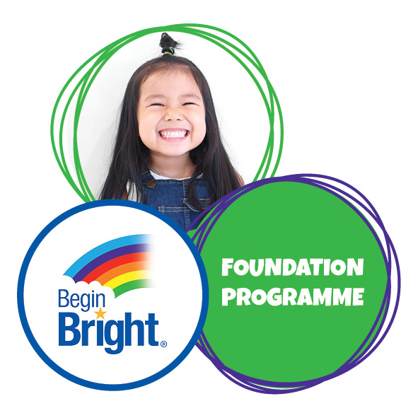 Foundation Programme Foundation Programme