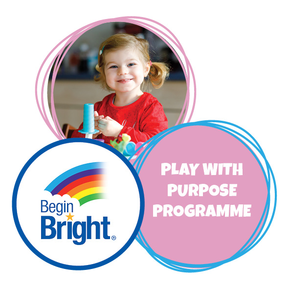 Play with Purpose Programme Play with Purpose Programme